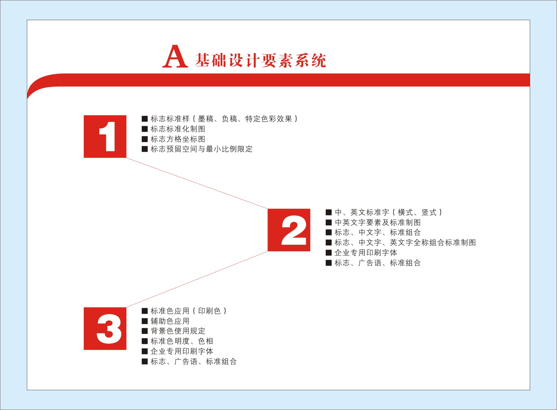 航空航模公司VI設(shè)計